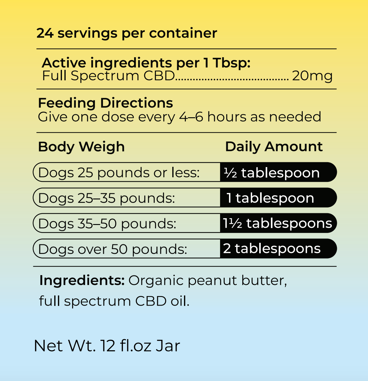 Calming CBD Peanut Butter - 500mg